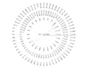动态时钟罗盘旋转动画效果源码-大雄搜集站