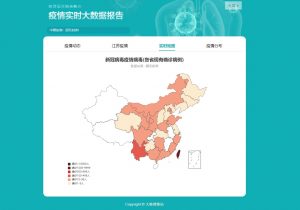 全国疫情实时大数据报告查询源码-封装版-大雄搜集站