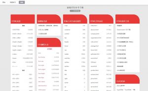 前端开发代码学习参考手册小白必备-大雄搜集站
