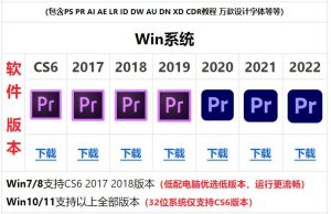 剪辑必备PR软件所有版本免费下载分享附安装教程-大雄搜集站