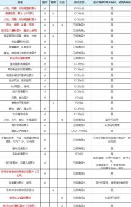 35个可商用免费素材资源网站-大雄搜集站