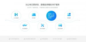 网站常用的功能悬浮介绍模块-大雄搜集站