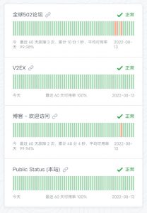 网站状态监控源码邮件短信通知-大雄搜集站