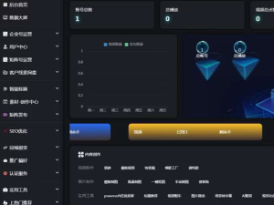 抖音矩阵云混剪系统 短视频矩阵营销系统V2.2.1免授权版-大雄搜集站