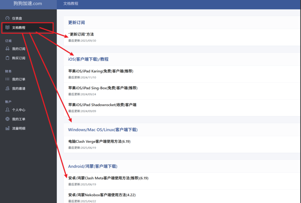 狗狗加速-免费试用高性能海外机场插图1 狗狗加速-免费试用高性能海外机场插图1