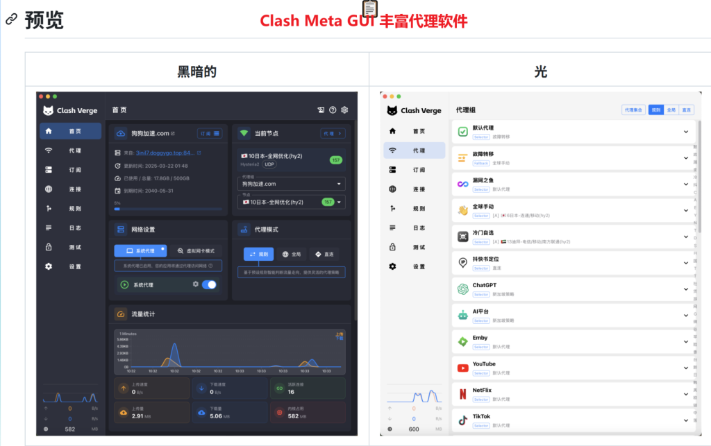狗狗加速-免费试用高性能海外机场插图2 狗狗加速-免费试用高性能海外机场插图2